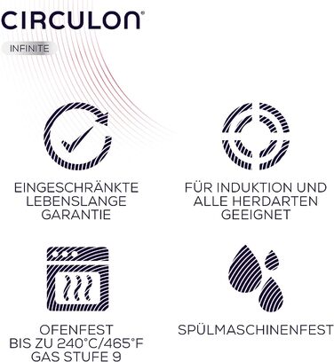 Набор сковородок 2 предмета Infinite Circulon