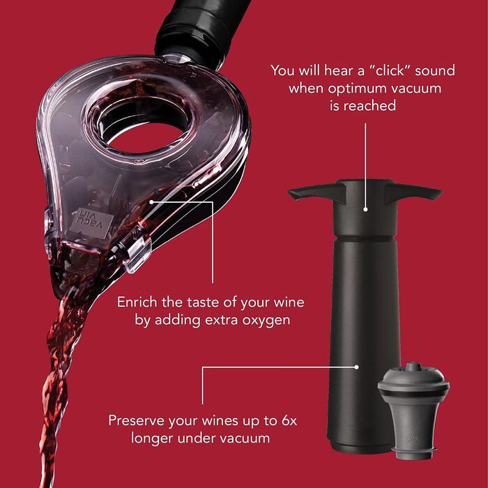 Набор винных аксессуаров Vacu Vin