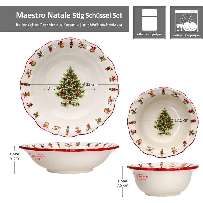 Набор рождественских пиал 5 предметов Maestro Natale MamboCat