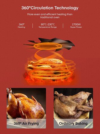 Фритюрница FOHERE XXL / 23 л / 1700 Вт / 6 программ