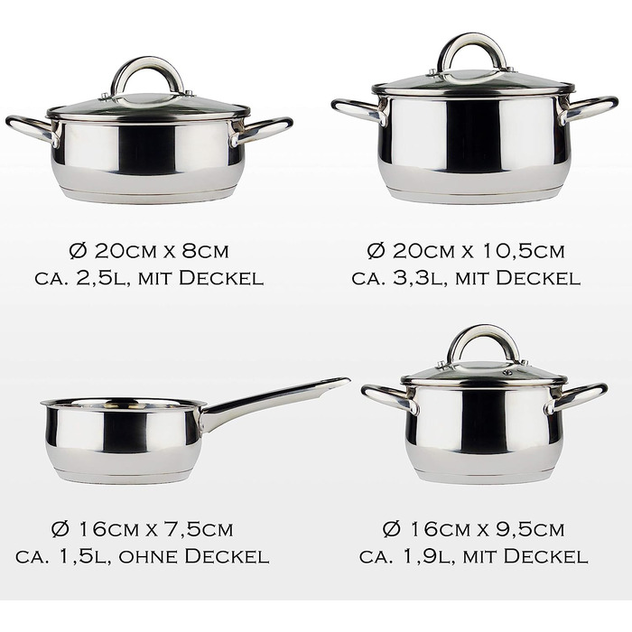 Набор из 4 кастрюль Linnuo