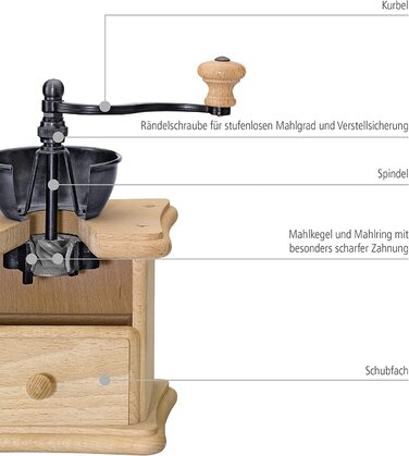 Ручная кофемолка Zassenhaus BRASILIA