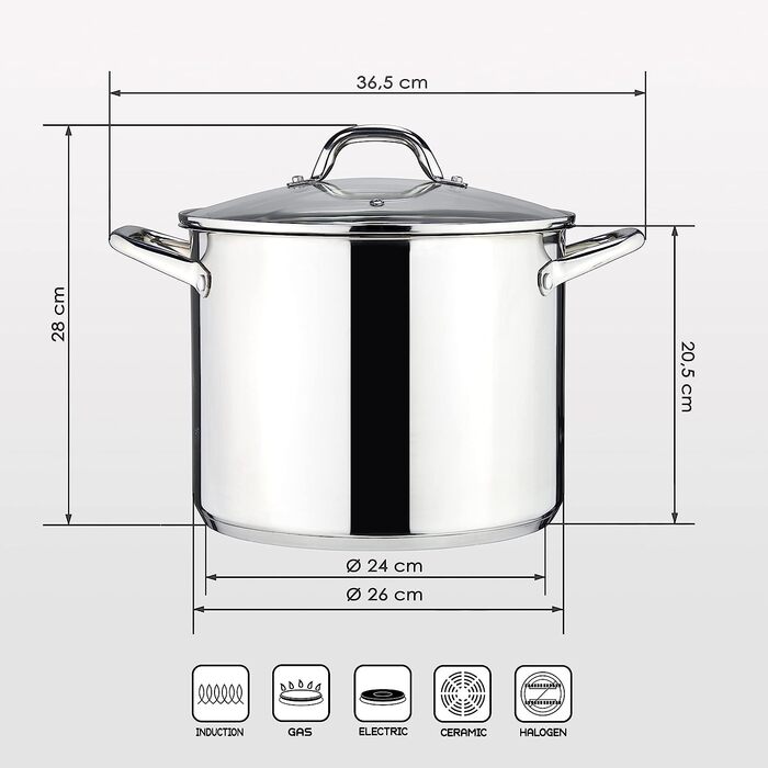 Кастрюля 10 л Linnuo