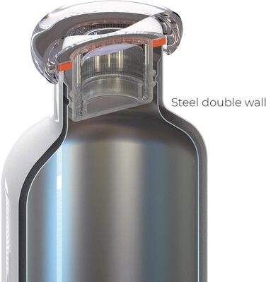 Термобутылка 0,5 л Gold On the Go Guzzini