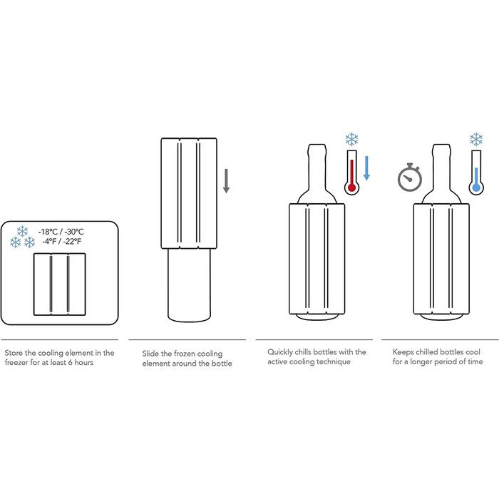 Охлаждающий кулер из нержавеющей стали Vacu Vin