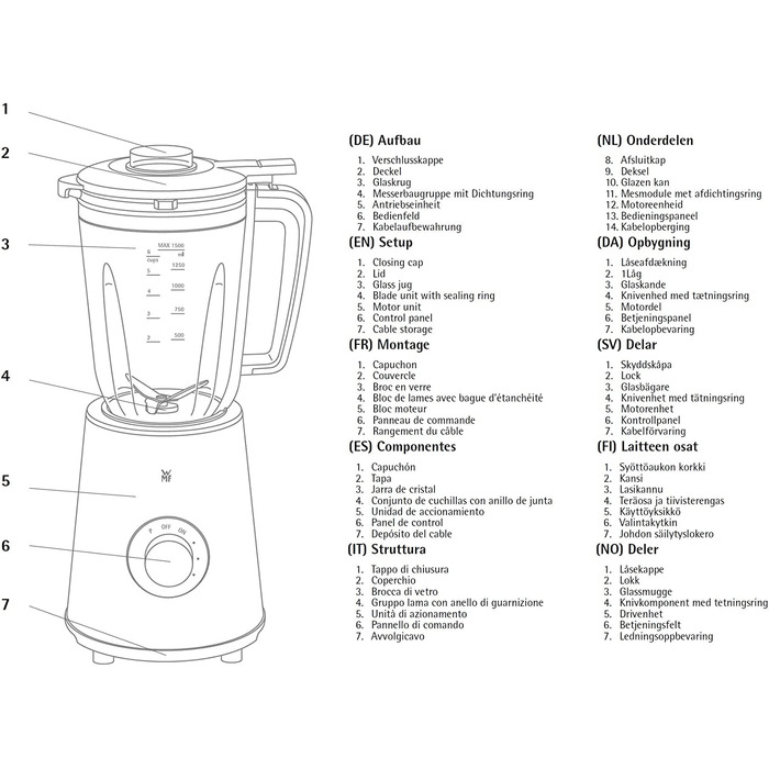 Стеклянный блендер для взбивания льда WMF Kult X / 1,5 л / 20 000 об/мин