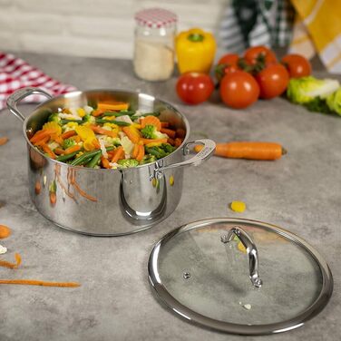 Кастрюля 1,5 л Allround Kuhn Rikon