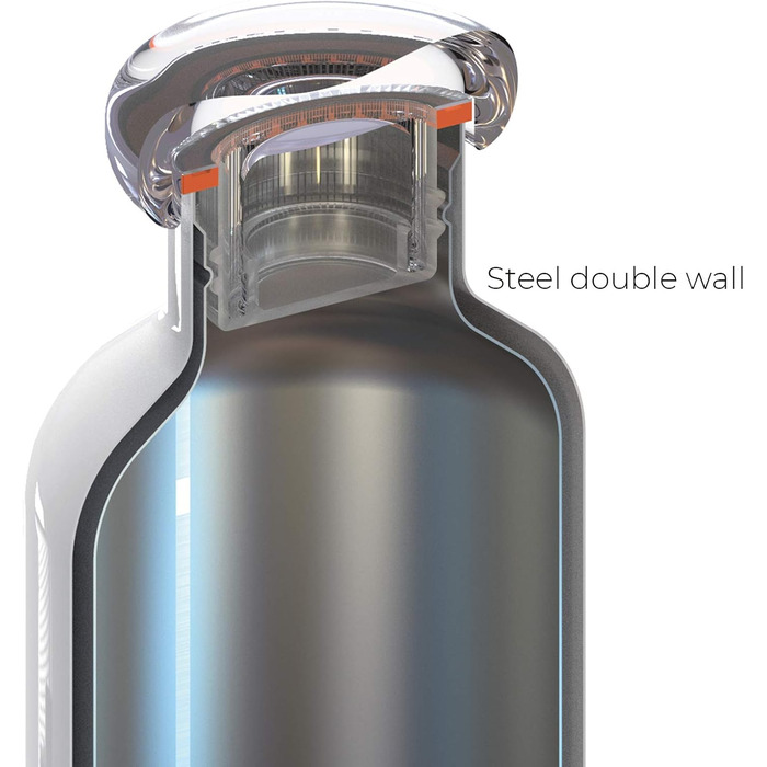 Термобутылка 0,5 л Gold On the Go Guzzini