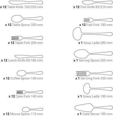 Набор столовых приборов на 12 человек 113 предметов Berlin Arcos