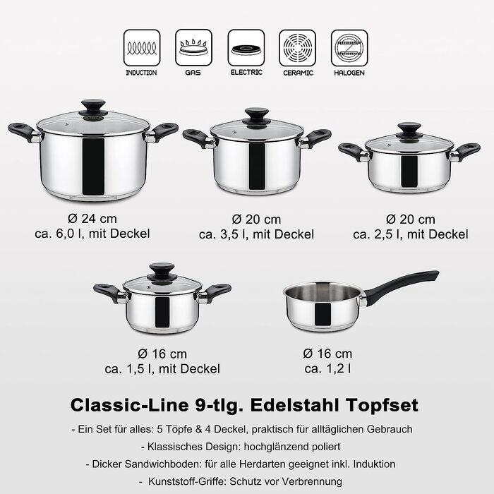 Набор из 5 кастрюль Linnuo